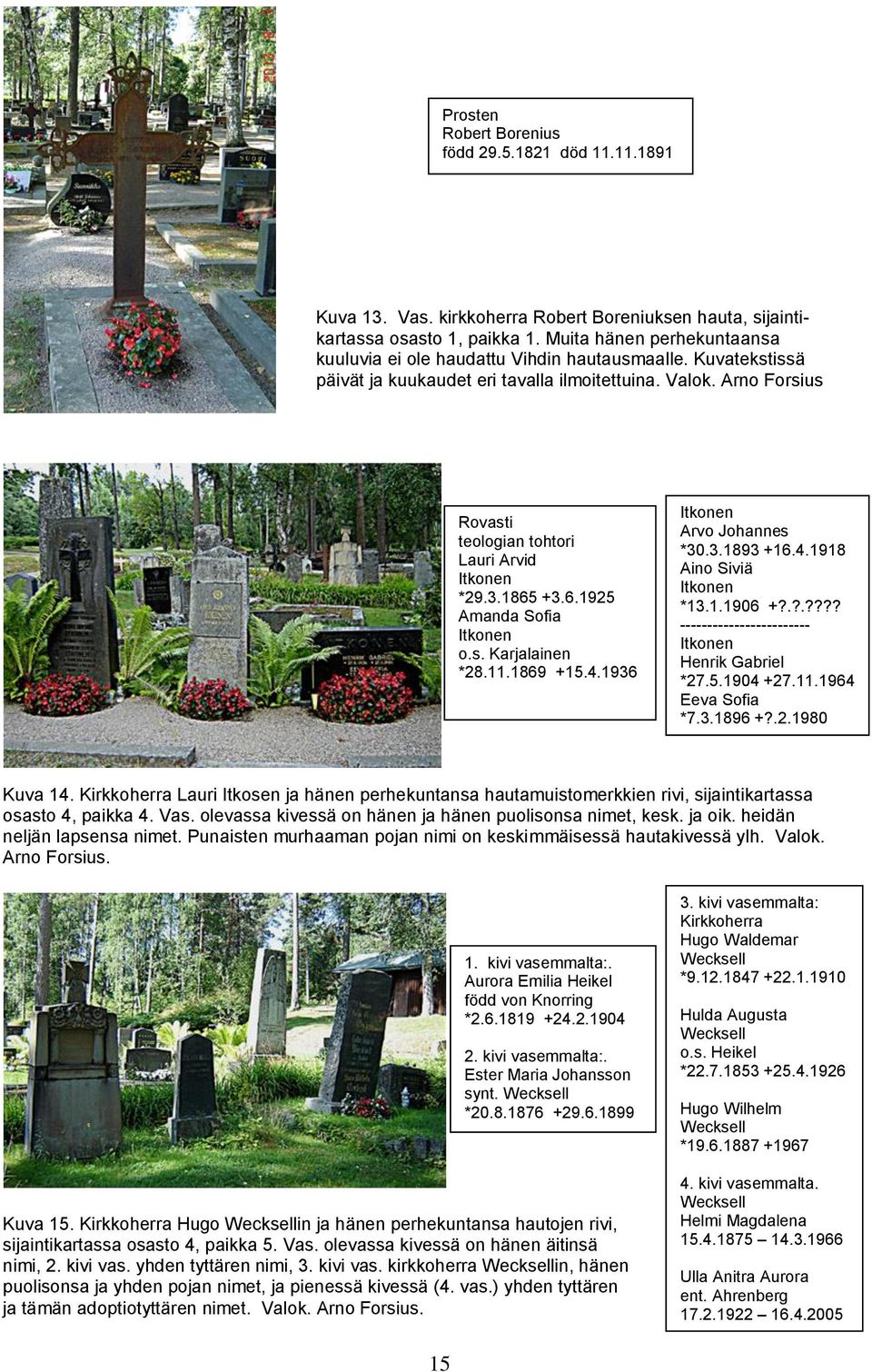 Arno Forsius Rovasti teologian tohtori Lauri Arvid Itkonen *29.3.1865 +3.6.1925 Amanda Sofia Itkonen o.s. Karjalainen *28.11.1869 +15.4.1936 Itkonen Arvo Johannes *30.3.1893 +16.4.1918 Aino Siviä Itkonen *13.