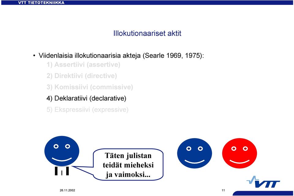 Komissiivi (commissive) 4) Deklaratiivi (declarative) 5) Ekspressiivi