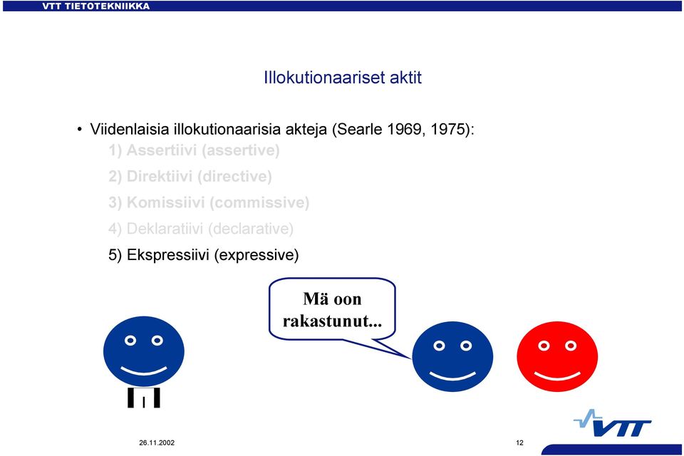 (directive) 3) Komissiivi (commissive) 4) Deklaratiivi