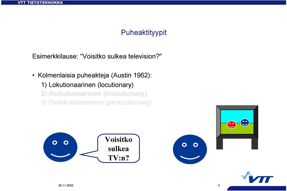 (locutionary) 2) Illokutionaarinen (illocutionary) 3)