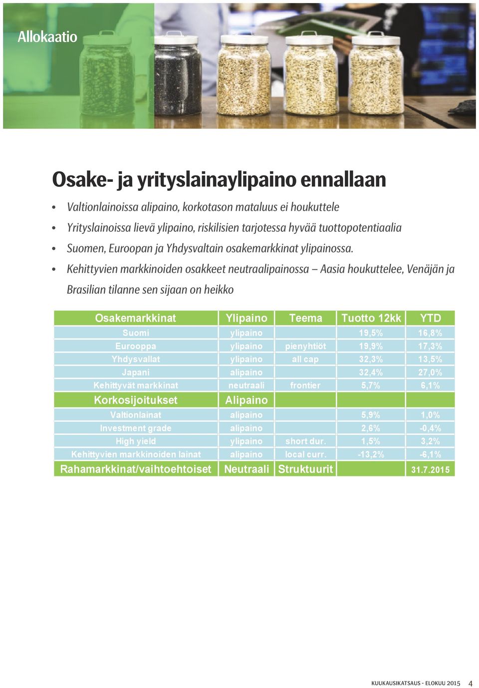 Kehittyvien markkinoiden osakkeet neutraalipainossa Aasia houkuttelee, Venäjän ja Brasilian tilanne sen sijaan on heikko Osakemarkkinat Ylipaino Teema Tuotto 12kk YTD Suomi ylipaino 19,5% 16,8%