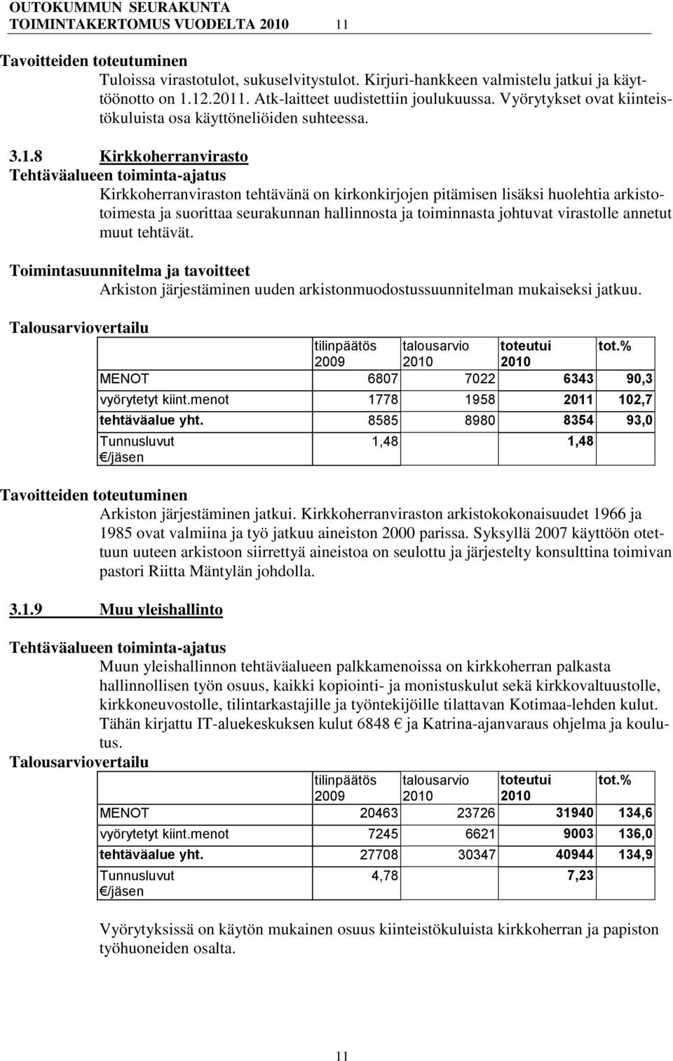 8 Kirkkoherranvirasto Tehtäväalueen toiminta-ajatus Kirkkoherranviraston tehtävänä on kirkonkirjojen pitämisen lisäksi huolehtia arkistotoimesta ja suorittaa seurakunnan hallinnosta ja toiminnasta