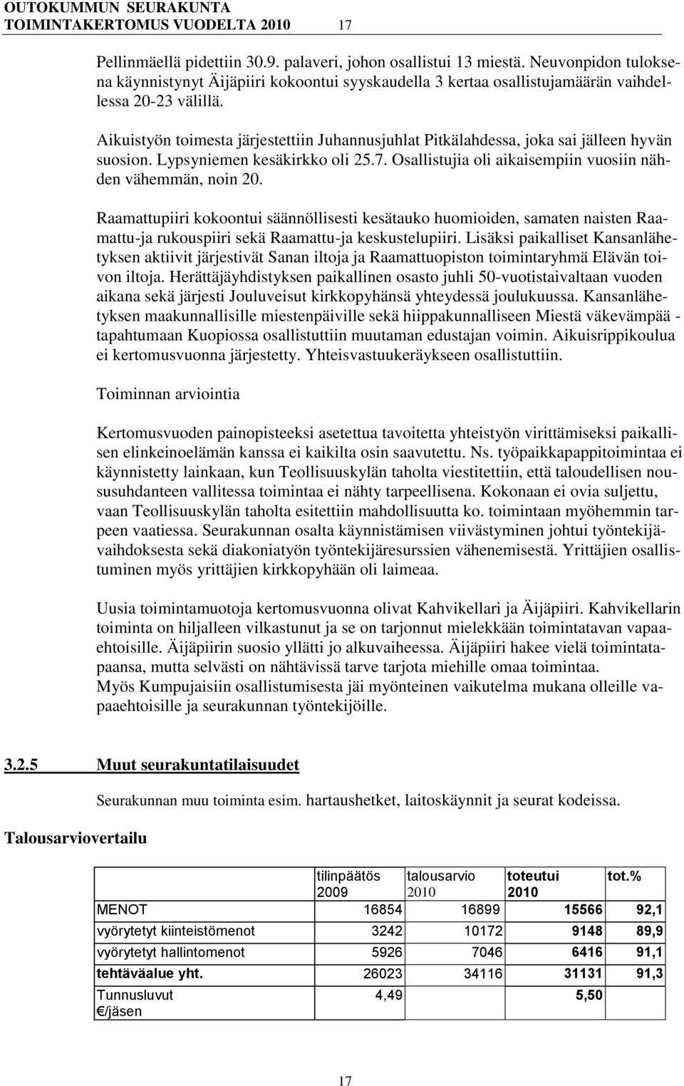 Aikuistyön toimesta järjestettiin Juhannusjuhlat Pitkälahdessa, joka sai jälleen hyvän suosion. Lypsyniemen kesäkirkko oli 25.7. Osallistujia oli aikaisempiin vuosiin nähden vähemmän, noin 20.