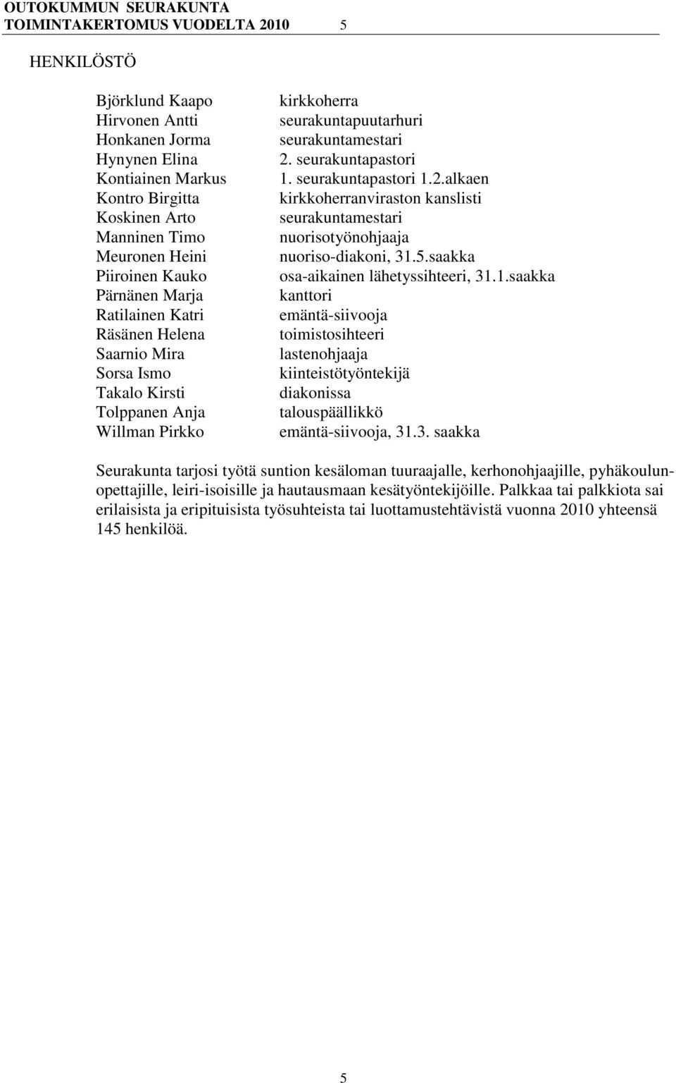 seurakuntapastori 1.2.alkaen kirkkoherranviraston kanslisti seurakuntamestari nuorisotyönohjaaja nuoriso-diakoni, 31.5.saakka osa-aikainen lähetyssihteeri, 31.1.saakka kanttori emäntä-siivooja toimistosihteeri lastenohjaaja kiinteistötyöntekijä diakonissa talouspäällikkö emäntä-siivooja, 31.