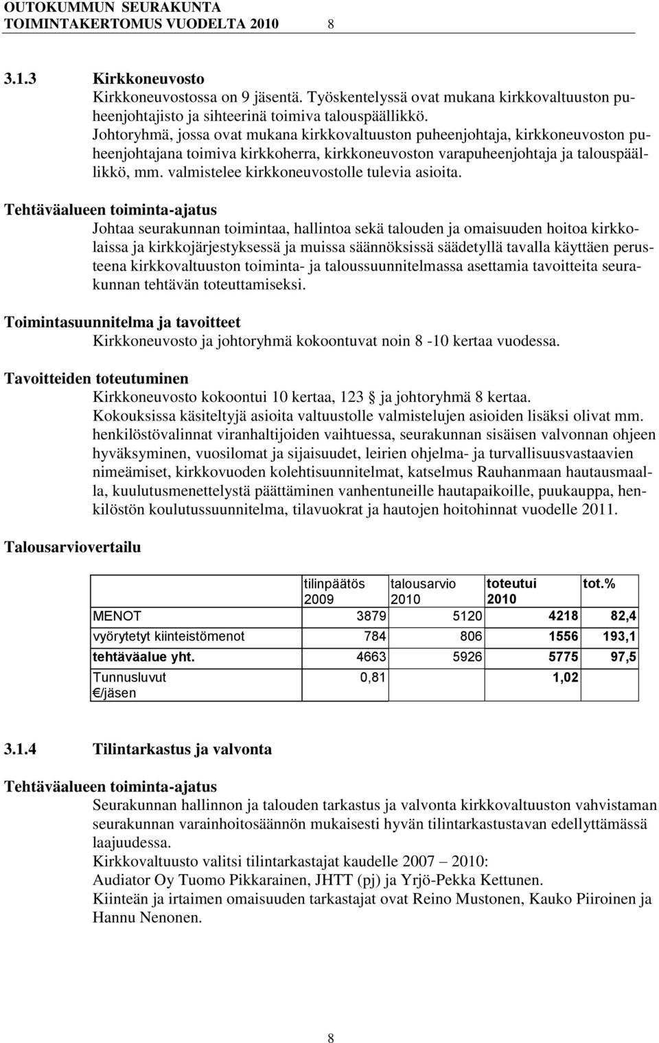 valmistelee kirkkoneuvostolle tulevia asioita.