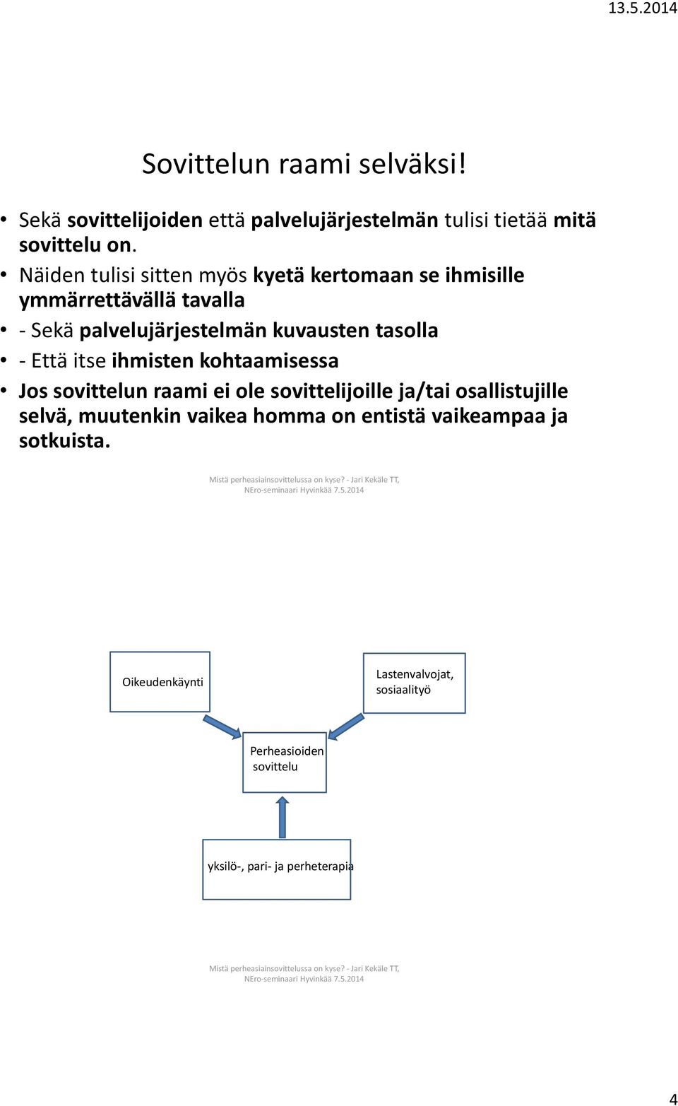 ihmisten kohtaamisessa Jos sovittelun raami ei ole sovittelijoille ja/tai osallistujille selvä, muutenkin vaikea homma on entistä