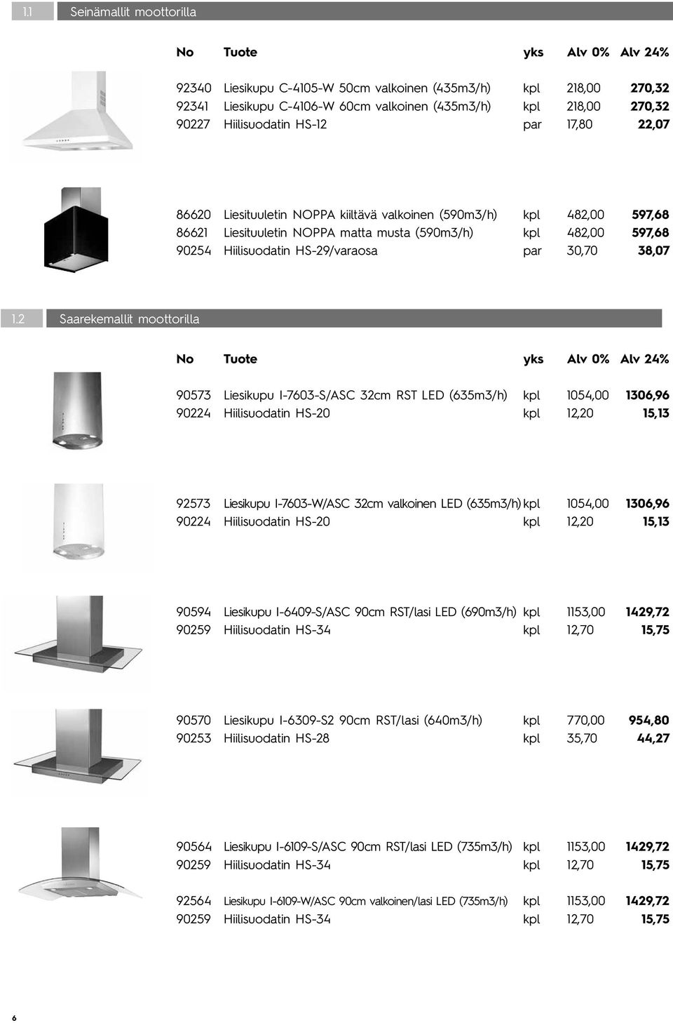 Saarekemallit moottorilla 90573 Liesikupu I-7603-S/ASC 32cm RST LED (635m3/h) kpl 1054,00 1306,96 90224 Hiilisuodatin HS-20 kpl 12,20 15,13 92573 Liesikupu I-7603-W/ASC 32cm valkoinen LED (635m3/h)