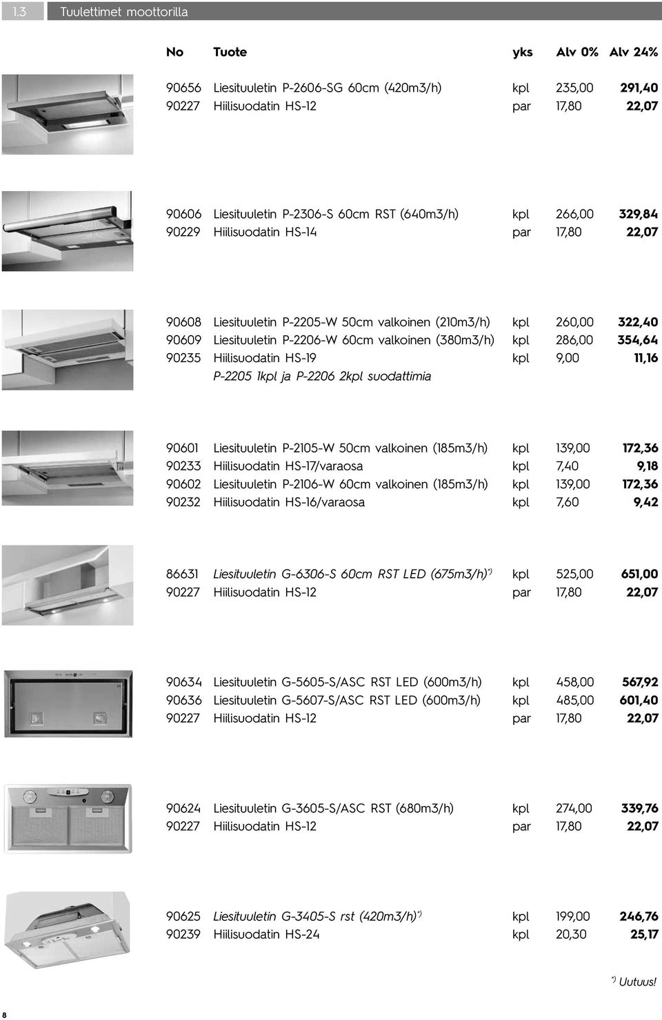 Hiilisuodatin HS-19 kpl 9,00 11,16 P-2205 1kpl ja P-2206 2kpl suodattimia 90601 Liesituuletin P-2105-W 50cm valkoinen (185m3/h) kpl 139,00 172,36 90233 Hiilisuodatin HS-17/varaosa kpl 7,40 9,18 90602