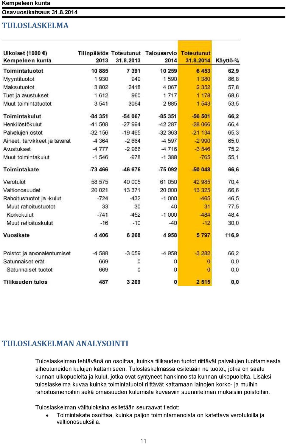 Lisäksi tuloslaskelma kuvaa kuinka toimintatuotot riittävät kattamaan lainojen korko- ja muihin rahoitusmenoihin sekä omaisuuden kulumista kuvaaviin suunnitelman