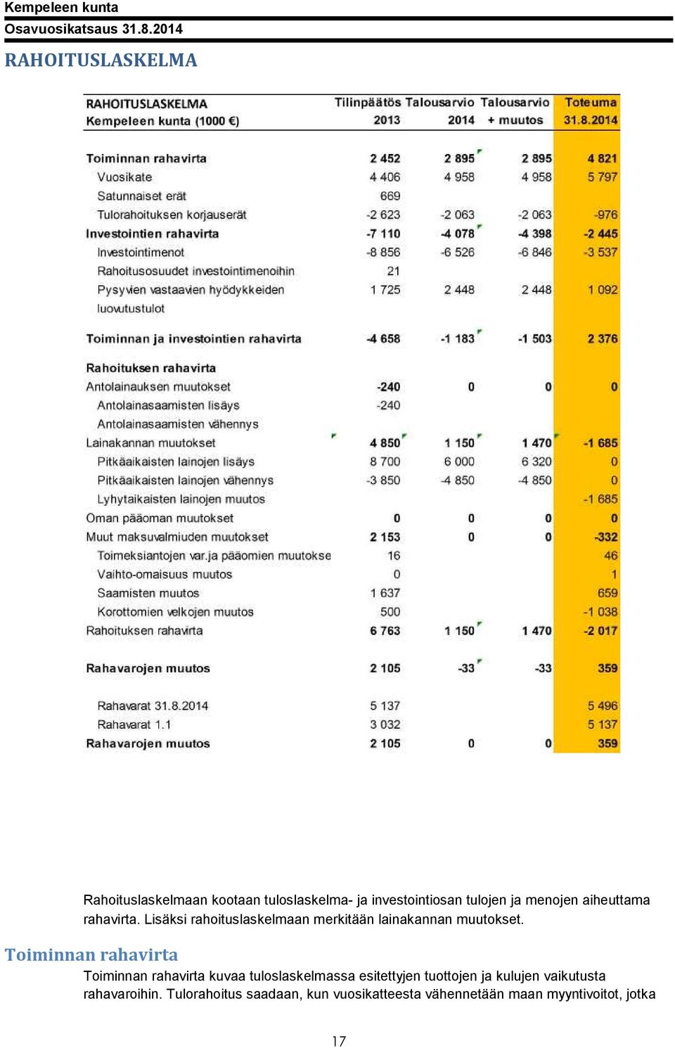 Toiminnan rahavirta Toiminnan rahavirta kuvaa tuloslaskelmassa esitettyjen tuottojen ja