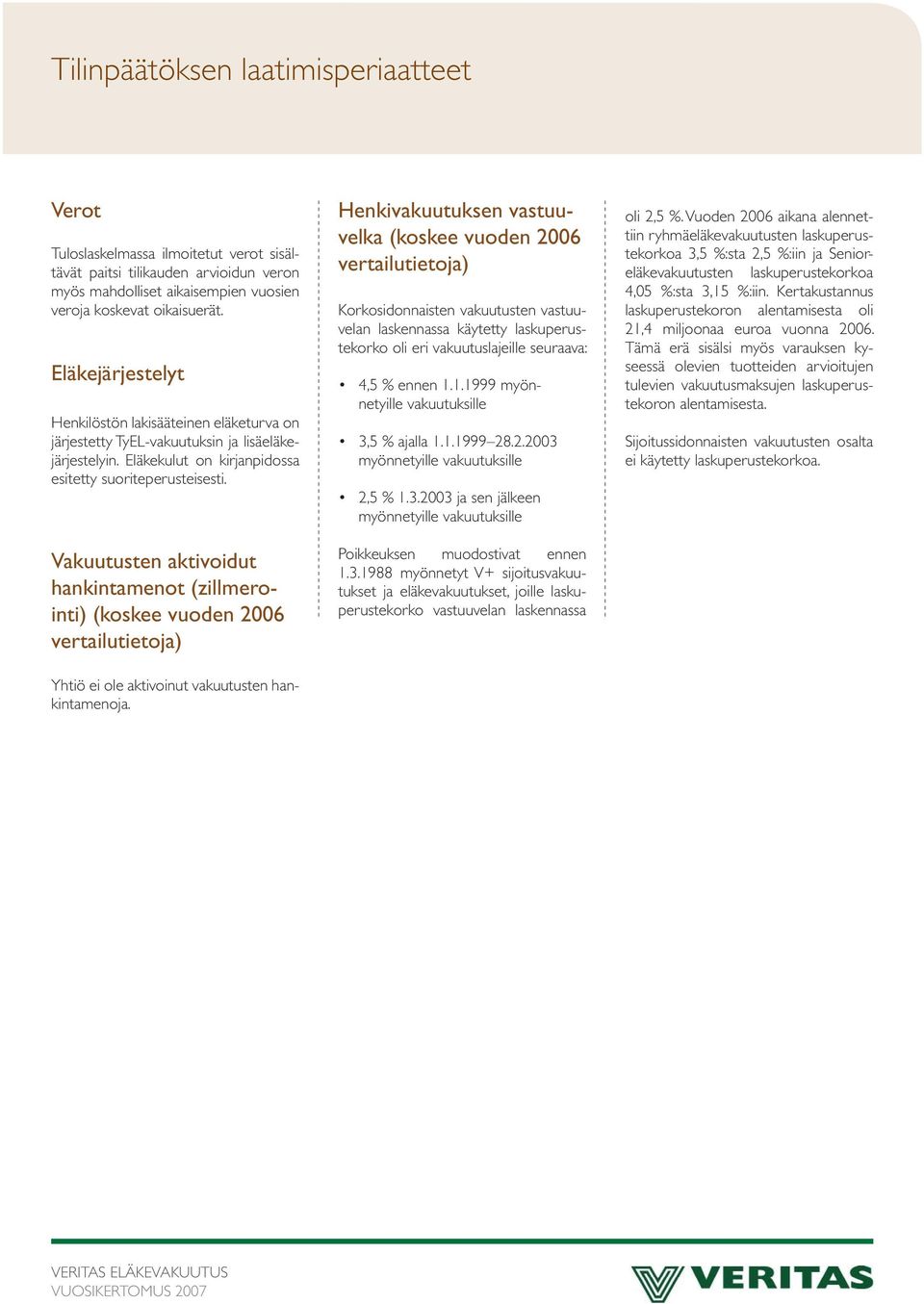 Vakuutusten aktivoidut hankintamenot (zillmerointi) (koskee vuoden 2006 vertailutietoja) Yhtiö ei ole aktivoinut vakuutusten hankintamenoja.