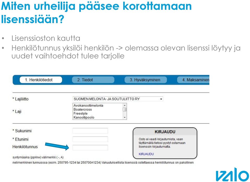 Lisenssioston kautta Henkilötunnus yksilöi