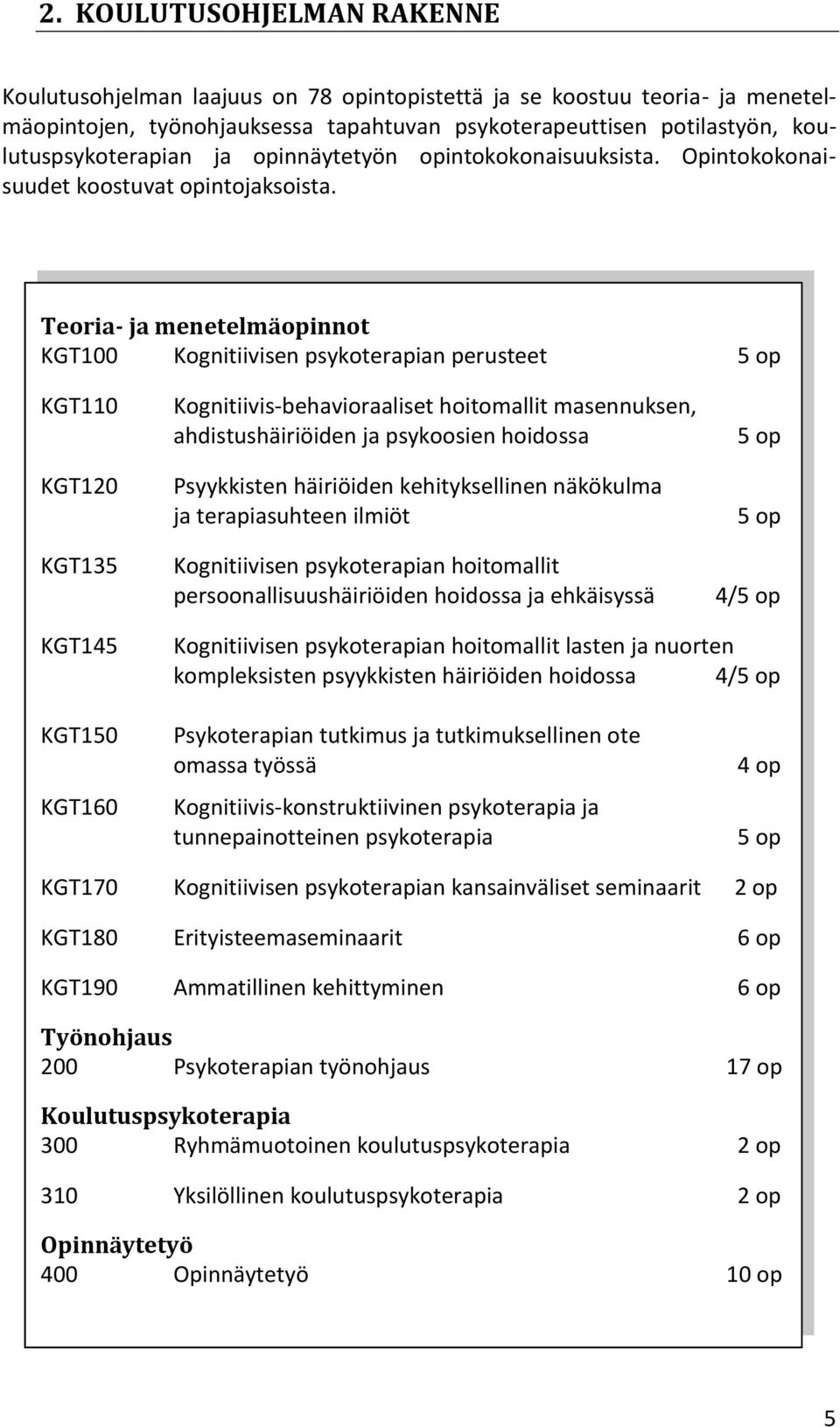 Teoria- ja menetelmäopinnot KGT100 Kognitiivisen psykoterapian perusteet 5 op KGT110 KGT120 KGT135 Kognitiivis-behavioraaliset hoitomallit masennuksen, ahdistushäiriöiden ja psykoosien hoidossa