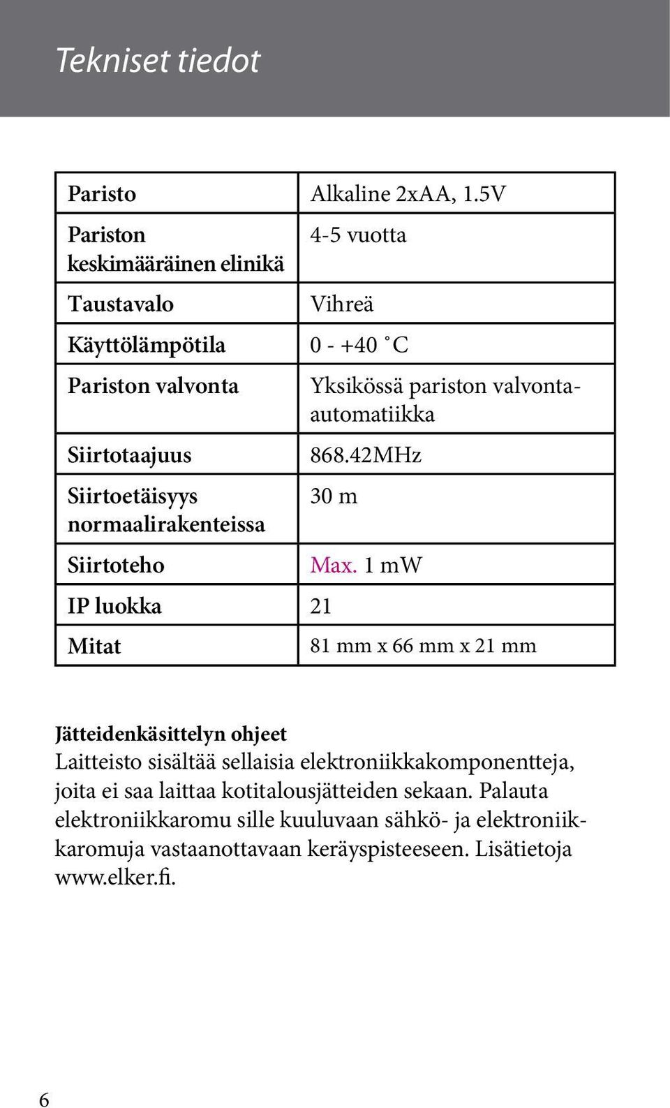 luokka 21 Mitat 4-5 vuotta Vihreä 0 - +40 C Yksikössä pariston valvontaautomatiikka 868.42MHz 30 m Max.