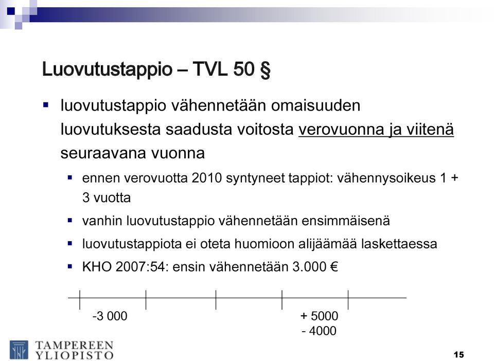 vähennysoikeus 1 + 3 vuotta vanhin luovutustappio vähennetään ensimmäisenä