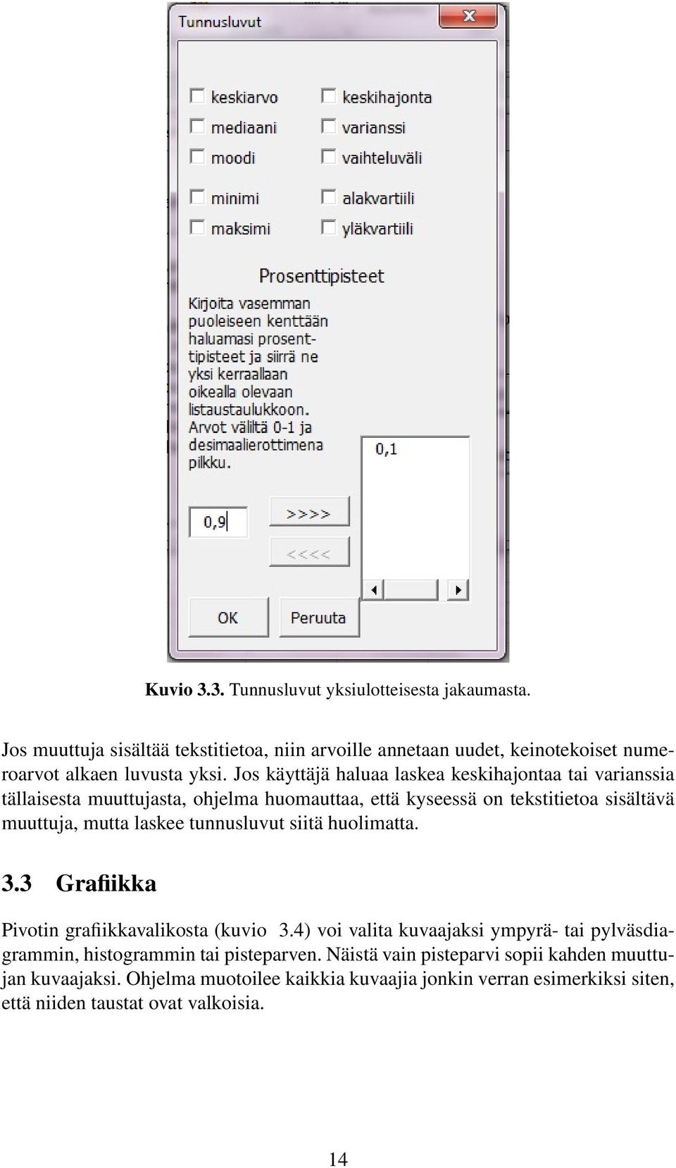 tunnusluvut siitä huolimatta. 3.3 Grafiikka Pivotin grafiikkavalikosta (kuvio 3.4) voi valita kuvaajaksi ympyrä- tai pylväsdiagrammin, histogrammin tai pisteparven.