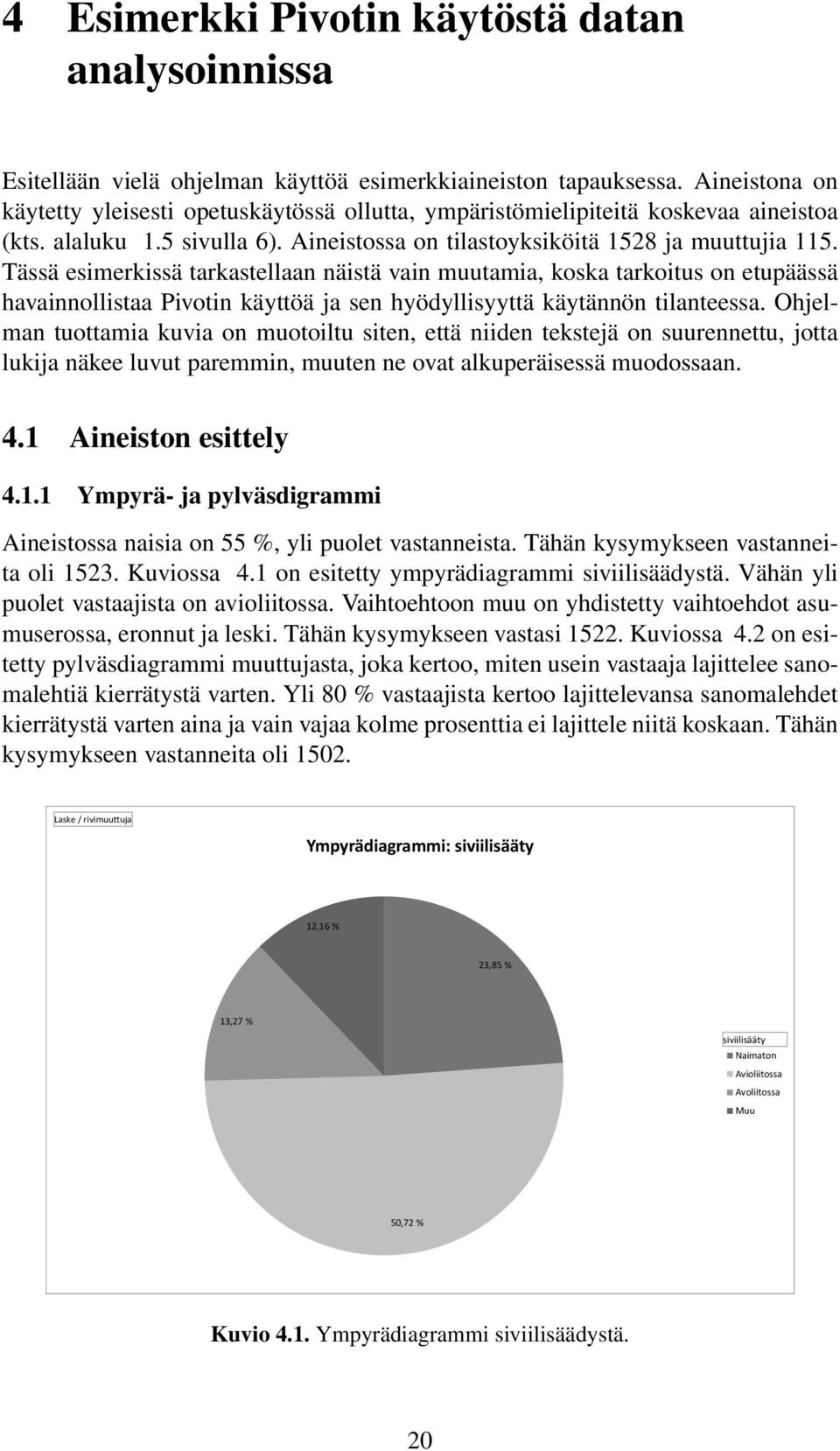 Tässä esimerkissä tarkastellaan näistä vain muutamia, koska tarkoitus on etupäässä havainnollistaa Pivotin käyttöä ja sen hyödyllisyyttä käytännön tilanteessa.