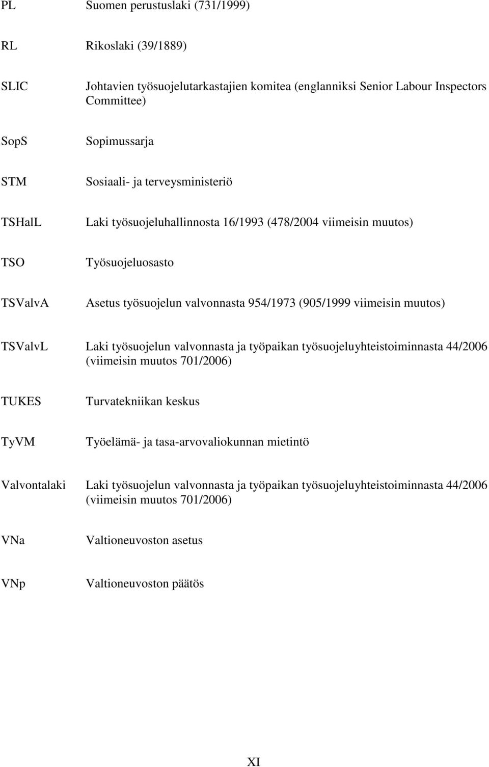 muutos) TSValvL Laki työsuojelun valvonnasta ja työpaikan työsuojeluyhteistoiminnasta 44/2006 (viimeisin muutos 701/2006) TUKES Turvatekniikan keskus TyVM Työelämä- ja