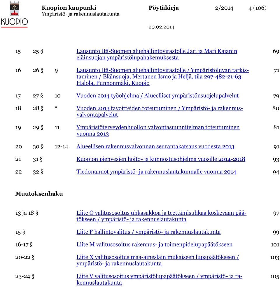 ympäristönsuojelupalvelut 79 18 28 * Vuoden 2013 tavoitteiden toteutuminen / Ympäristö- ja rakennusvalvontapalvelut 19 29 11 Ympäristöterveydenhuollon valvontasuunnitelman toteutuminen vuonna 2013 80