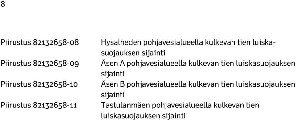 pohjavesialueella kulkevan tien luiskasuojauksen sijainti Åsen B pohjavesialueella