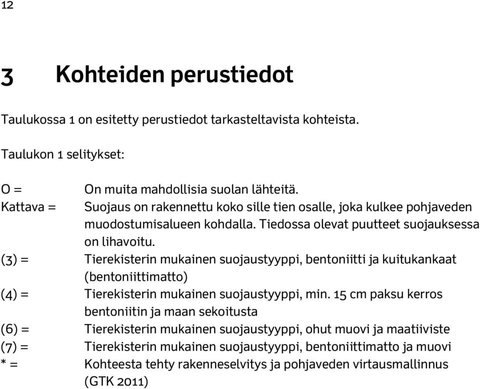 (3) = Tierekisterin mukainen suojaustyyppi, bentoniitti ja kuitukankaat (bentoniittimatto) (4) = Tierekisterin mukainen suojaustyyppi, min.