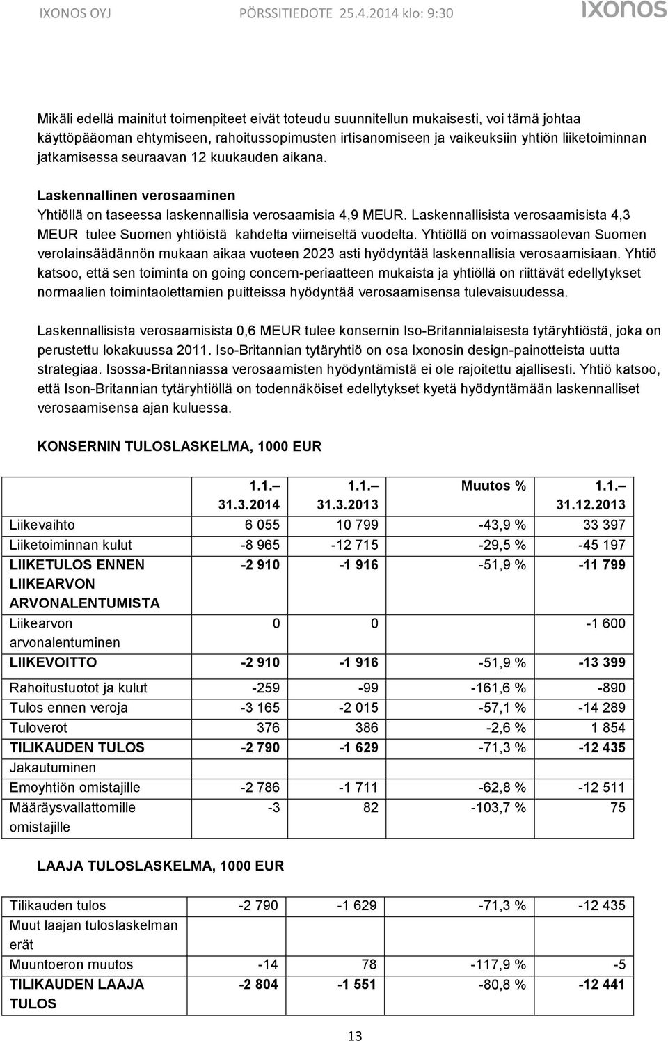 Laskennallisista verosaamisista 4,3 MEUR tulee Suomen yhtiöistä kahdelta viimeiseltä vuodelta.