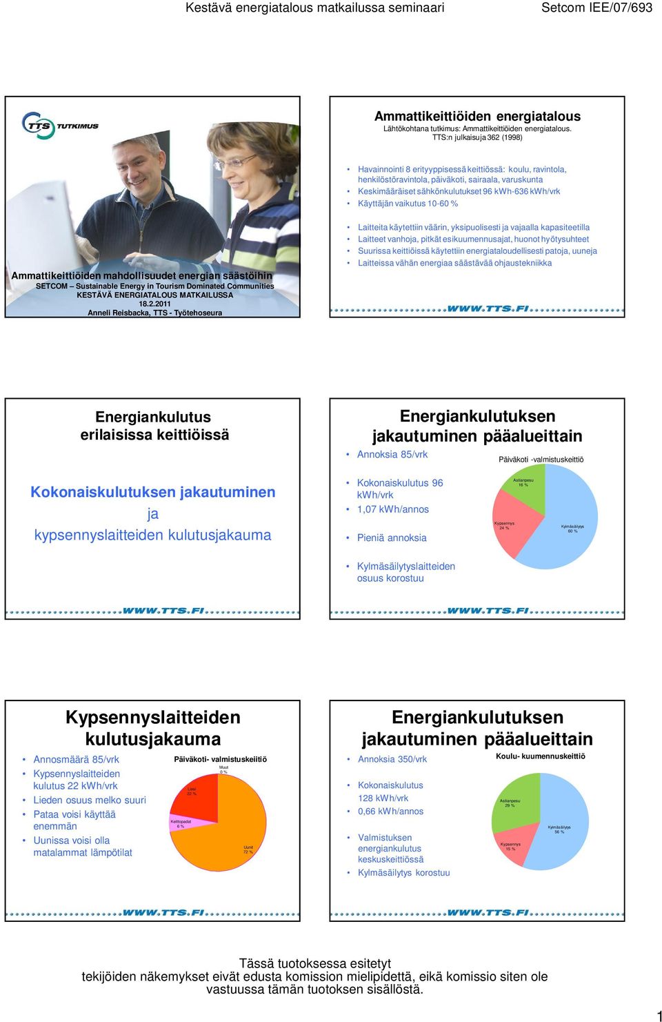 Ammattikeittiöiden mahdollisuudet energian säästöihin SETCOM Sustainable Energy in Tourism Dominated Communities KESTÄVÄ ENERGIATALOUS MATKAILUSSA 18.2.