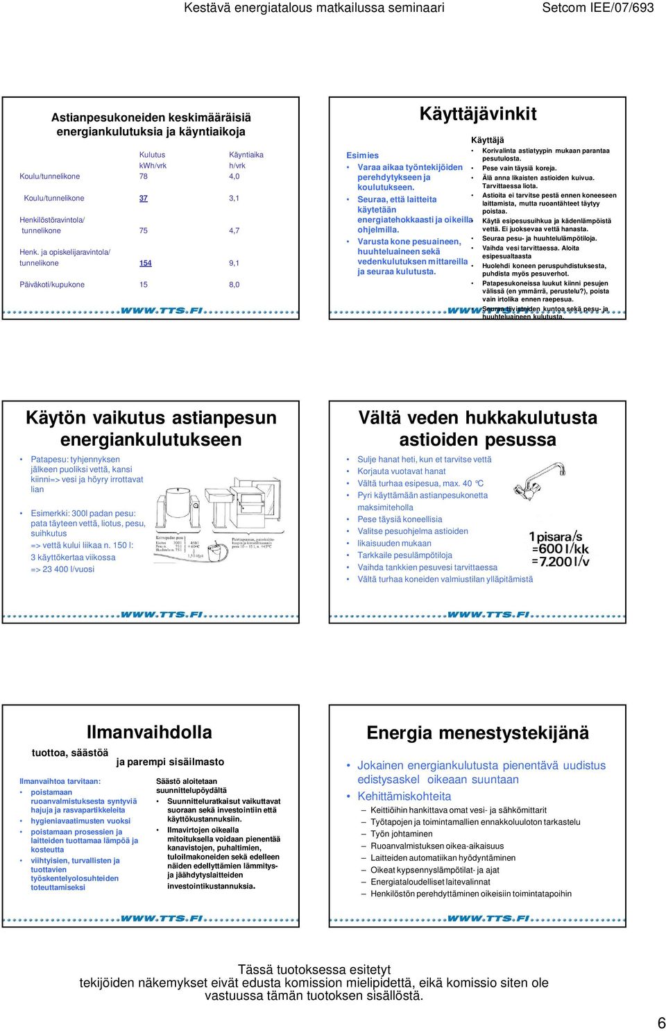 Pese vain täysiä koreja. Älä anna likaisten astioiden kuivua. Tarvittaessa liota.