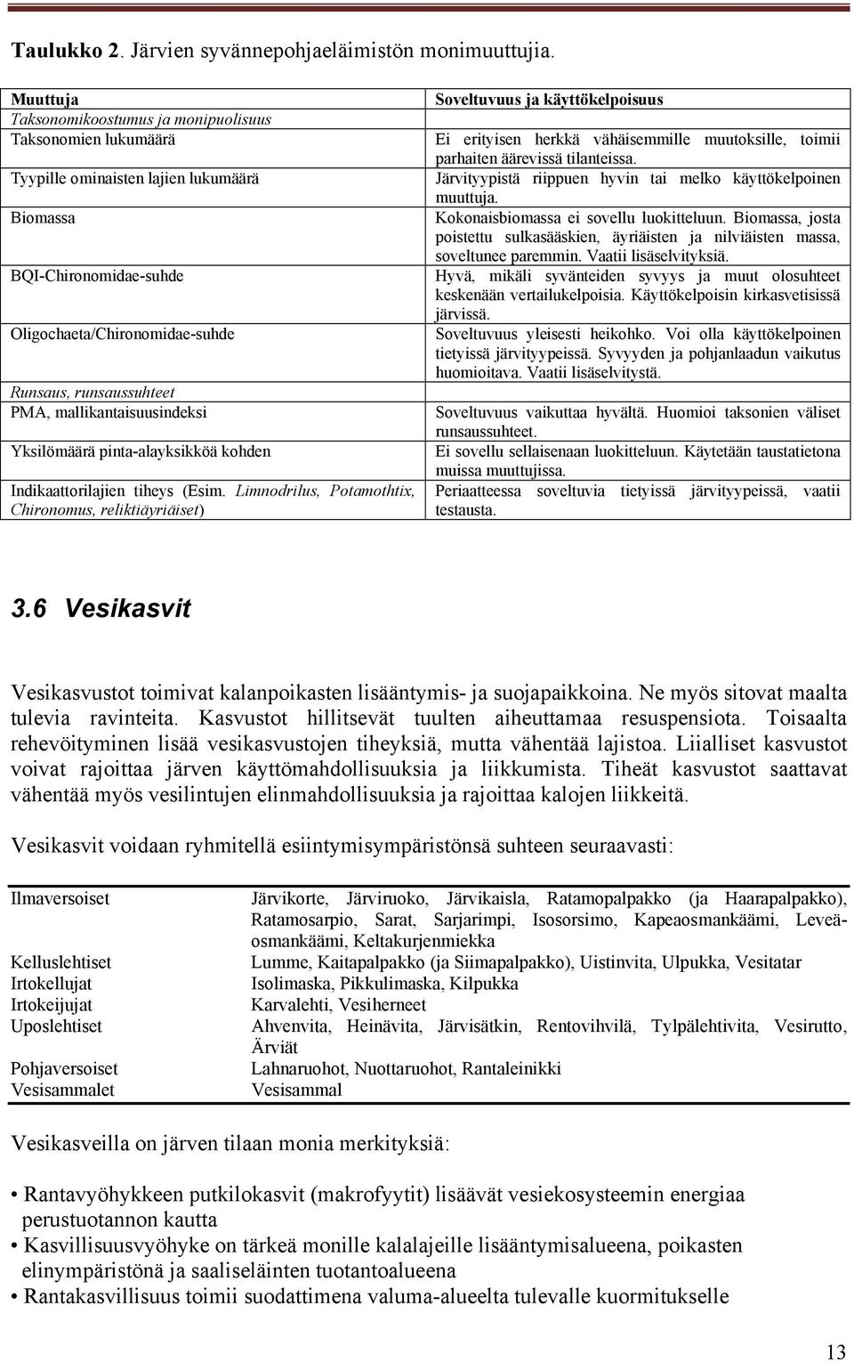 mallikantaisuusindeksi Yksilömäärä pinta-alayksikköä kohden Indikaattorilajien tiheys (Esim.