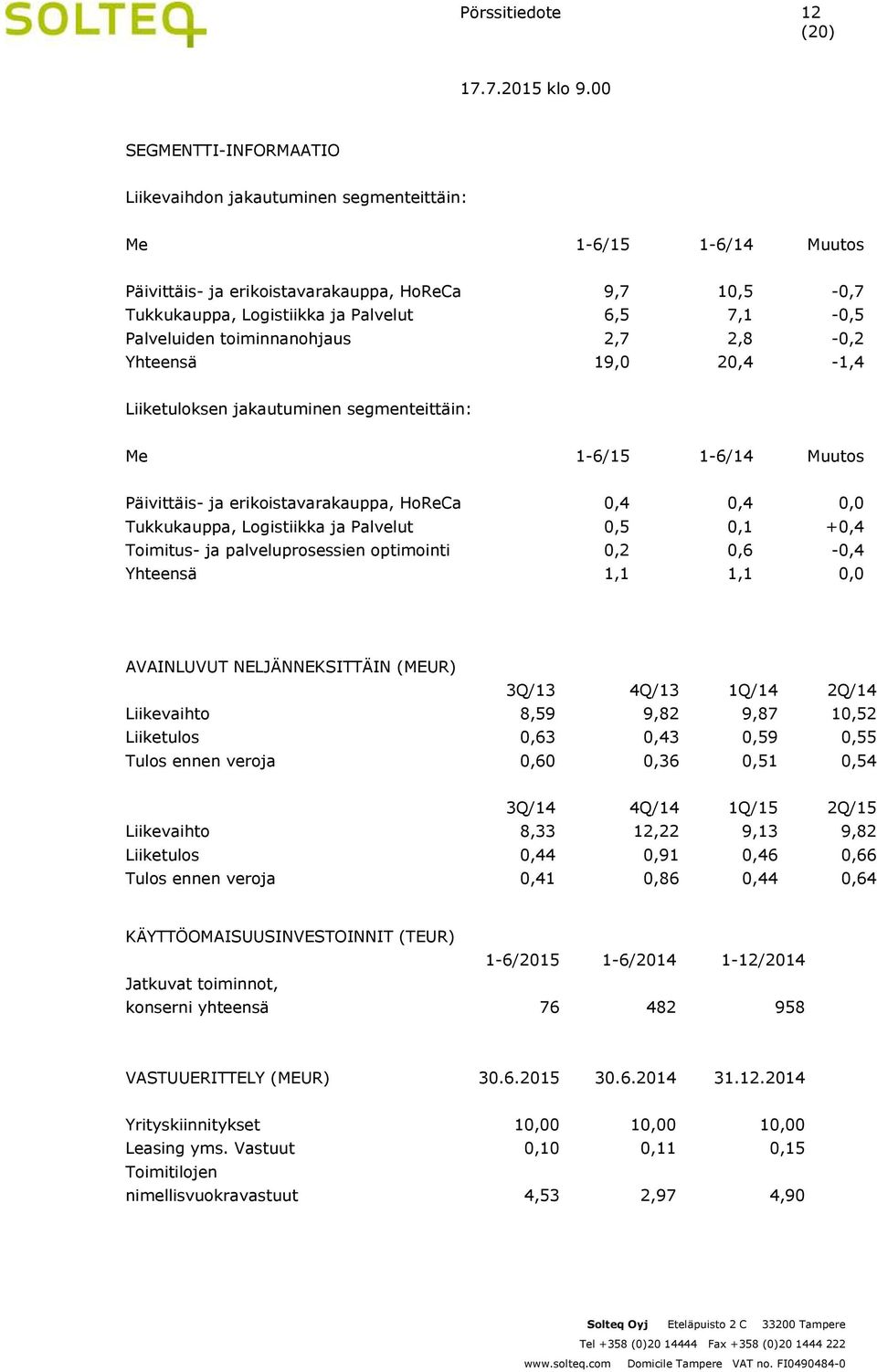 Tukkukauppa, Logistiikka ja Palvelut 0,5 0,1 +0,4 Toimitus- ja palveluprosessien optimointi 0,2 0,6-0,4 Yhteensä 1,1 1,1 0,0 AVAINLUVUT NELJÄNNEKSITTÄIN (MEUR) 3Q/13 4Q/13 1Q/14 2Q/14 Liikevaihto