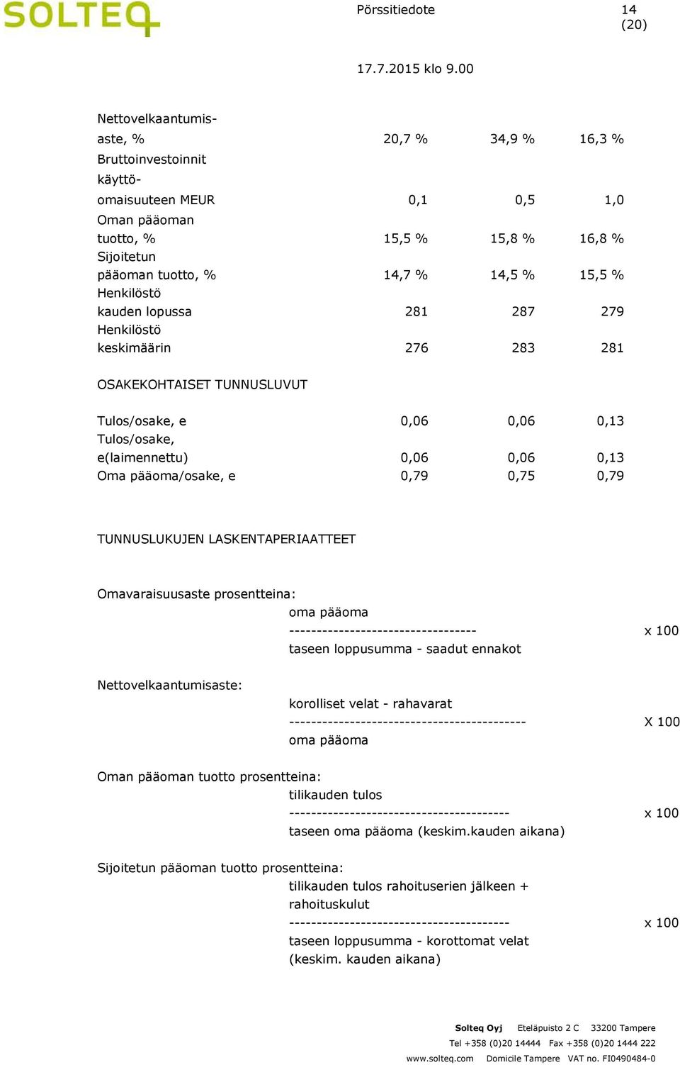 pääoma/osake, e 0,79 0,75 0,79 TUNNUSLUKUJEN LASKENTAPERIAATTEET Omavaraisuusaste prosentteina: oma pääoma ---------------------------------- x 100 taseen loppusumma - saadut ennakot