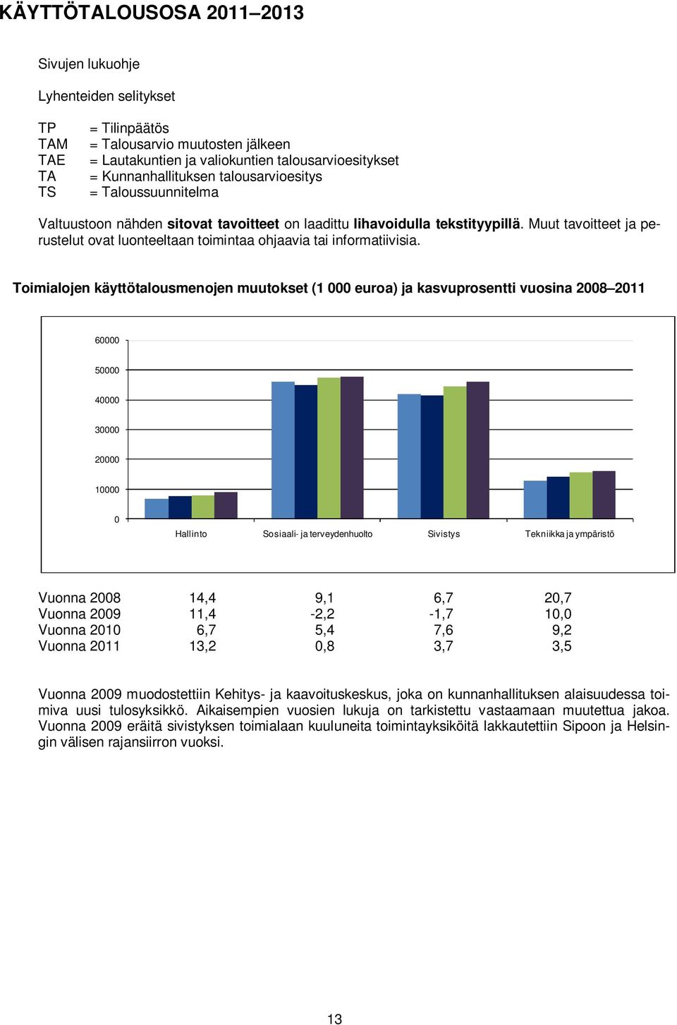 Muut tavoitteet ja perustelut ovat luonteeltaan toimintaa ohjaavia tai informatiivisia.