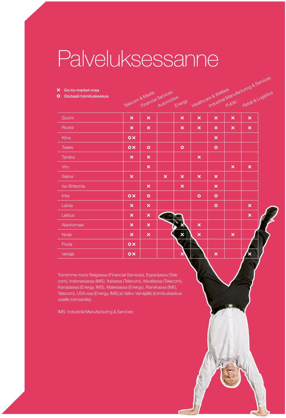 myös Belgiassa (Financial Services), Espanjassa (Telecom), Indonesiassa (IMS), Italiassa (Telecom), Itävallassa (Telecom), Kanadassa (Energy, IMS),