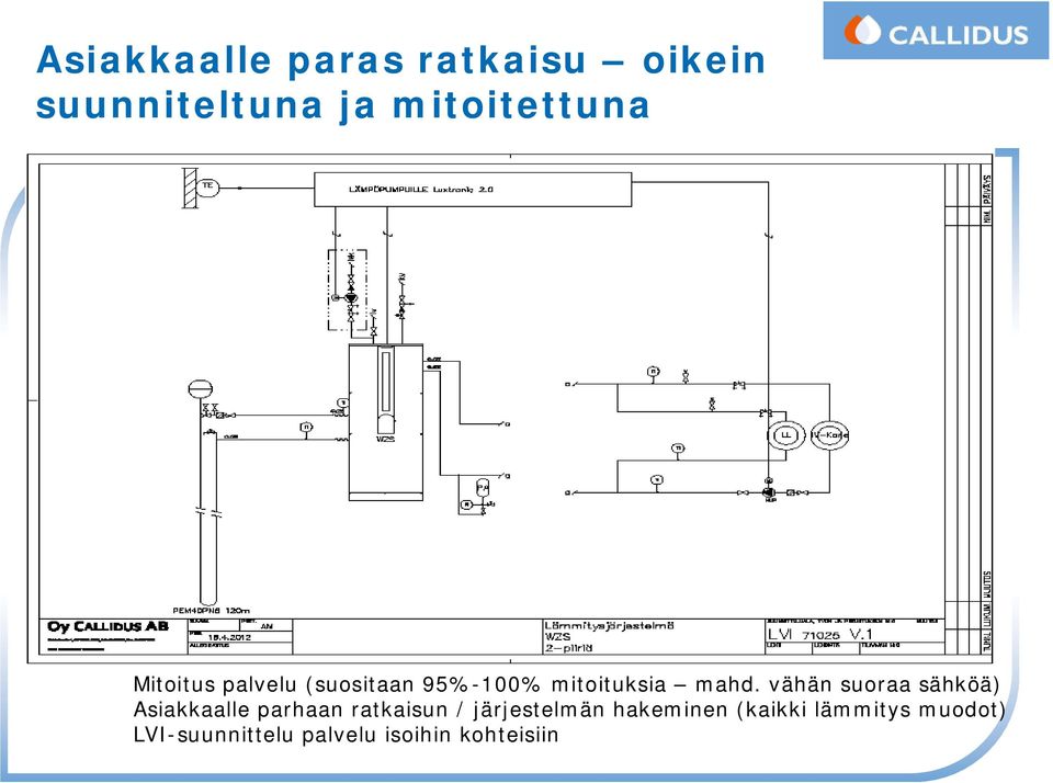 vähän suoraa sähköä) Asiakkaalle parhaan ratkaisun / järjestelmän