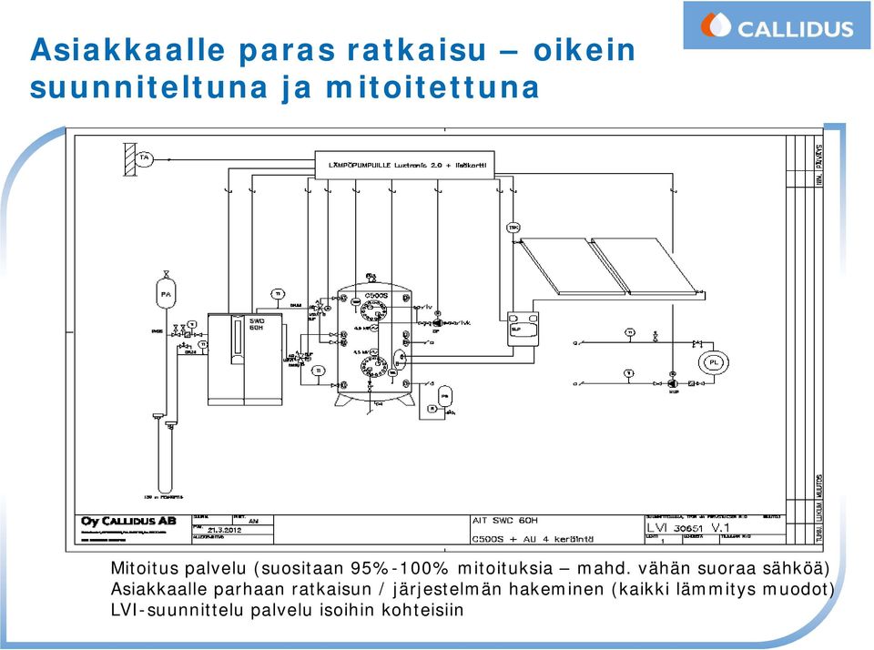 vähän suoraa sähköä) Asiakkaalle parhaan ratkaisun / järjestelmän