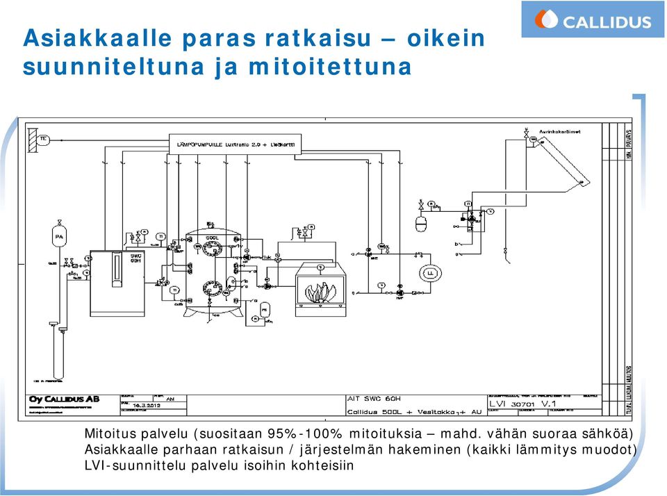 vähän suoraa sähköä) Asiakkaalle parhaan ratkaisun / järjestelmän