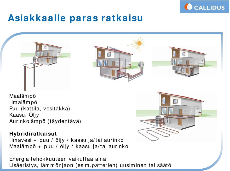 ja/tai aurinko Maalämpö + puu / öljy / kaasu ja/tai aurinko Energia