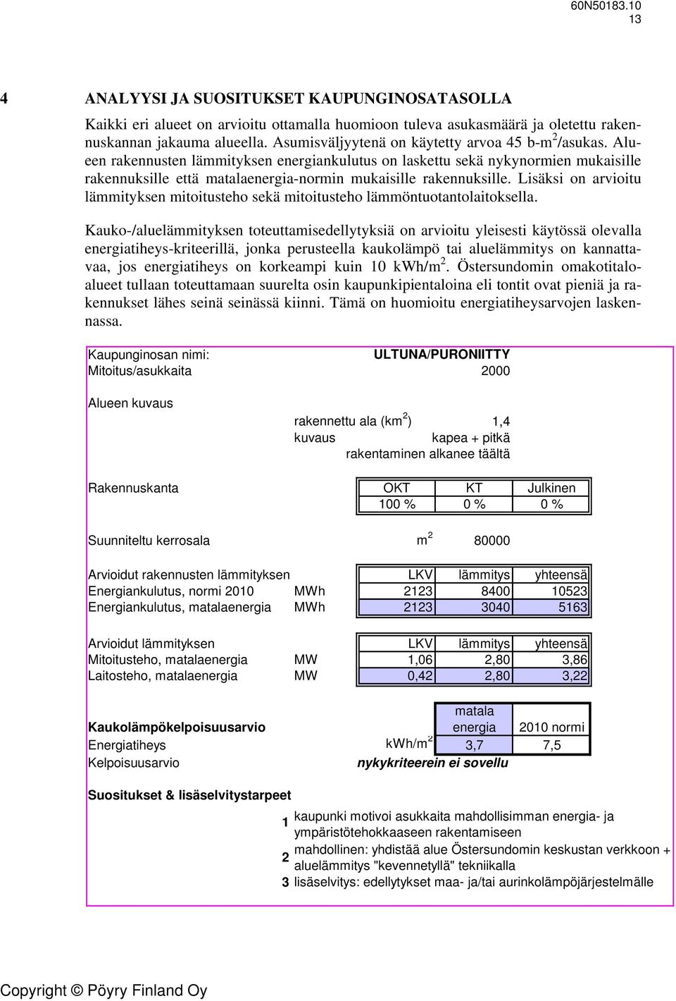 Alueen rakennusten lämmityksen energiankulutus on laskettu sekä nykynormien mukaisille rakennuksille että matalaenergia-normin mukaisille rakennuksille.