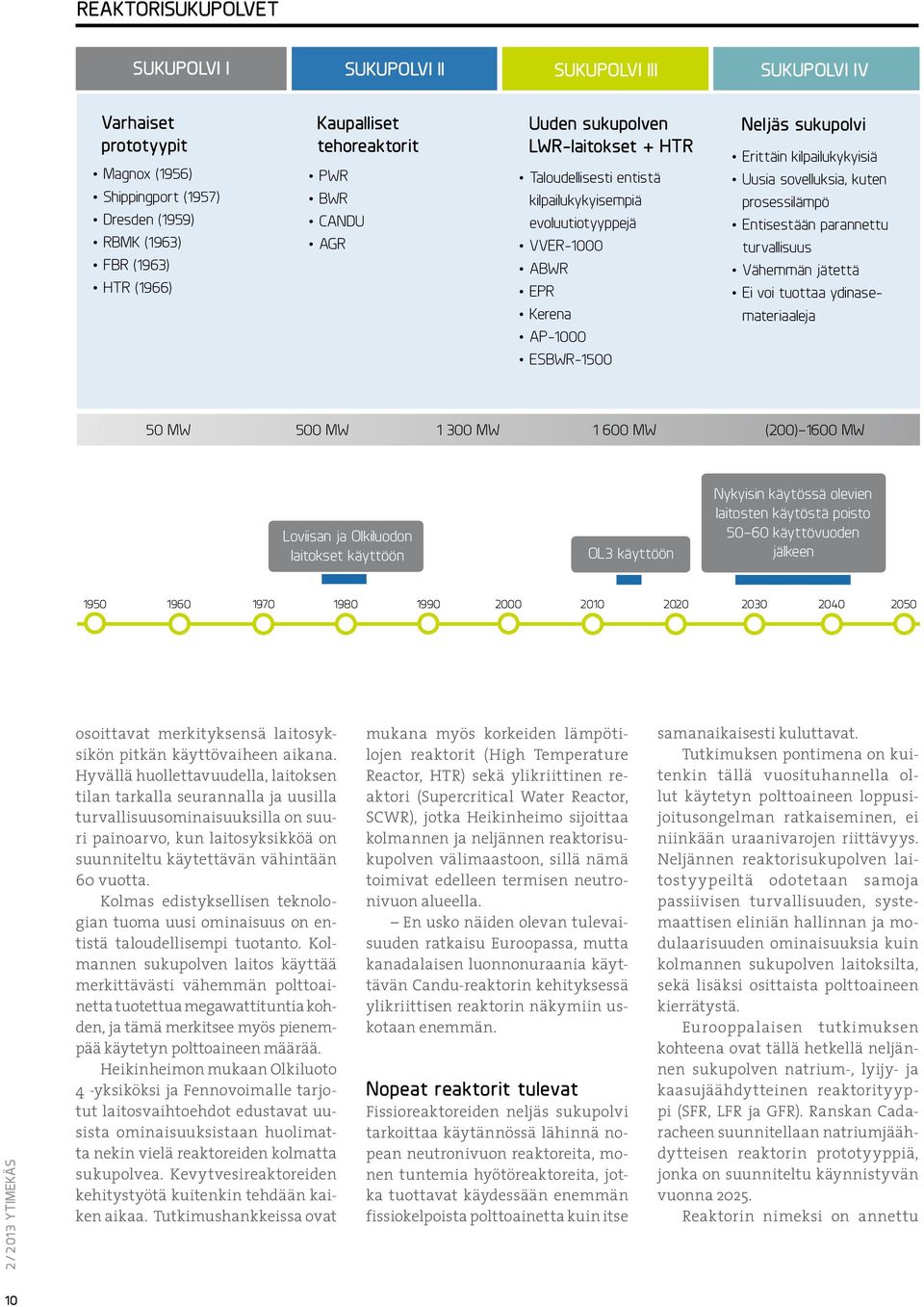 kilpailukykyisiä Uusia sovelluksia, kuten prosessilämpö Entisestään parannettu turvallisuus Vähemmän jätettä Ei voi tuottaa ydinasemateriaaleja 50 MW 500 MW 1 300 MW 1 600 MW (200) 1600 MW Loviisan