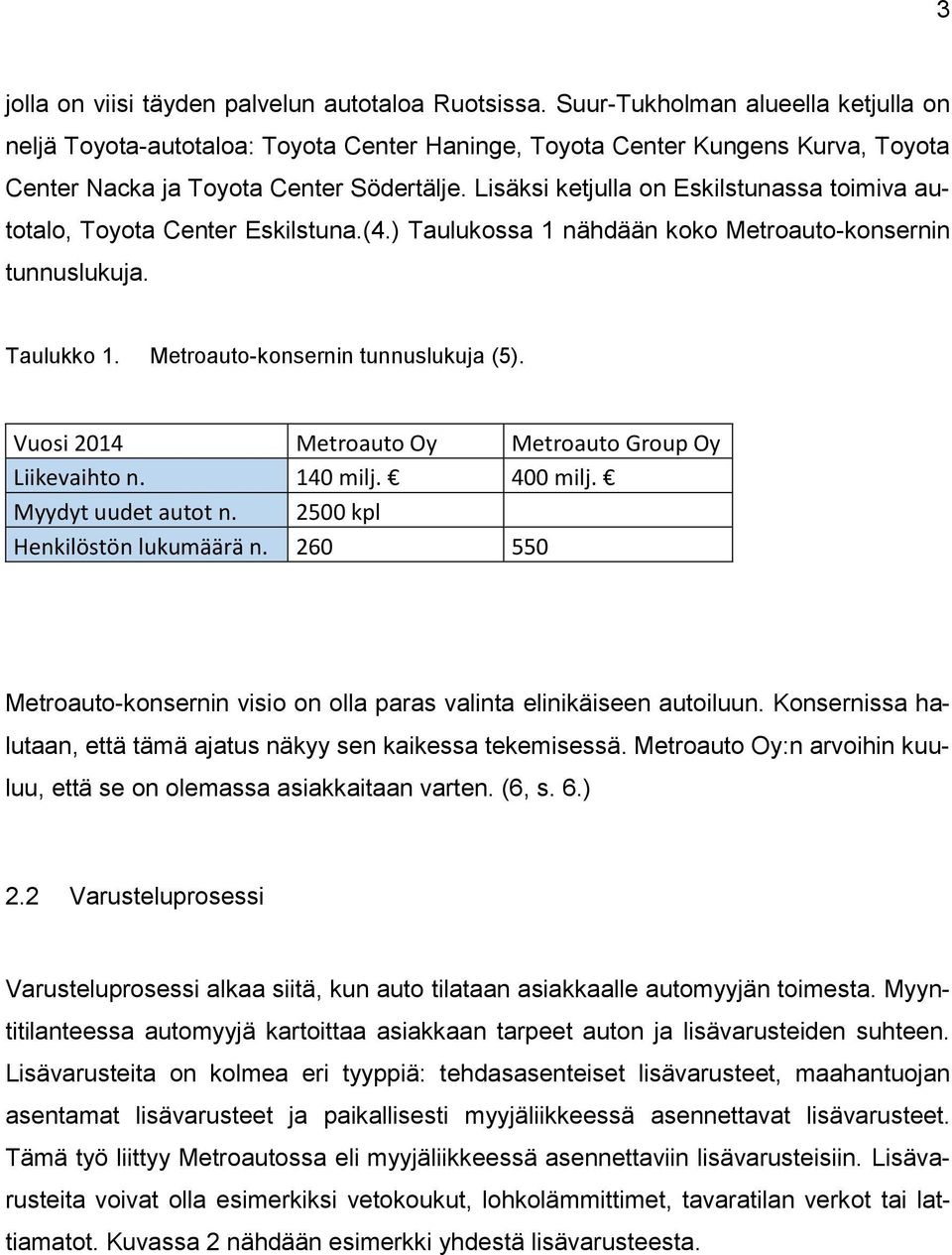 Lisäksi ketjulla on Eskilstunassa toimiva autotalo, Toyota Center Eskilstuna.(4.) Taulukossa 1 nähdään koko Metroauto-konsernin tunnuslukuja. Taulukko 1. Metroauto-konsernin tunnuslukuja (5).