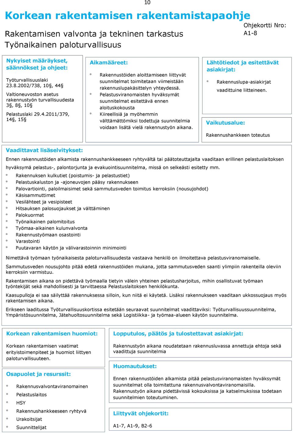 2011/379, 14, 15 Rakennustöiden alittamiseen liittyvät suunnitelmat timitetaan viimeistään rakennuslupakäsittelyn yhteydessä.