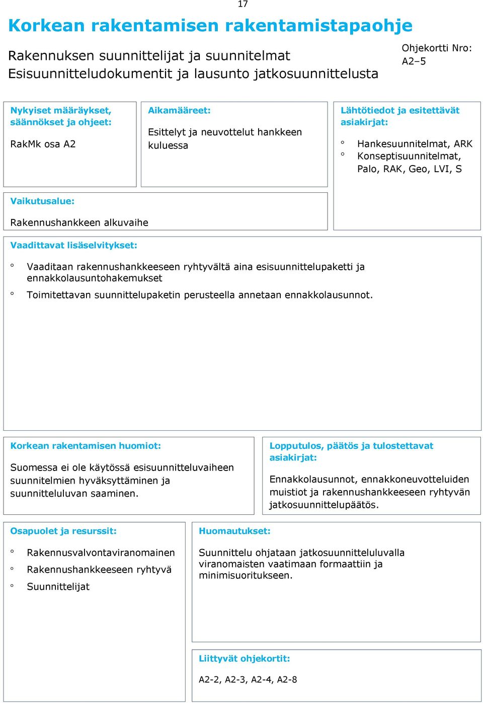 suunnittelupaketin perusteella annetaan ennakklausunnt. Sumessa ei le käytössä esisuunnitteluvaiheen suunnitelmien hyväksyttäminen ja suunnitteluluvan saaminen.