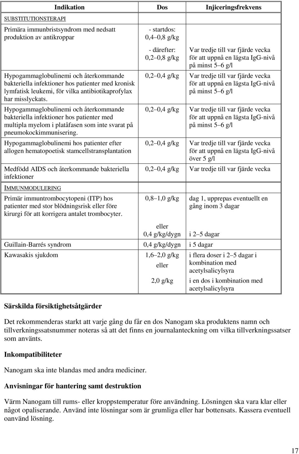 Hypogammaglobulinemi och återkommande bakteriella infektioner hos patienter med multipla myelom i platåfasen som inte svarat på pneumokockimmunisering.