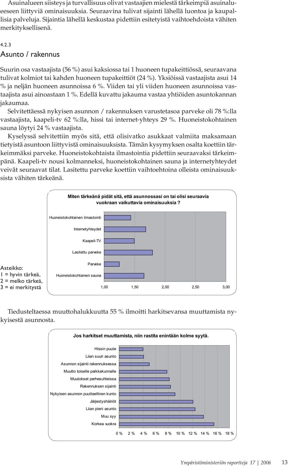 3 Asunto / rakennus Suurin osa vastaajista (56 %) asui kaksiossa tai 1 huoneen tupakeittiössä, seuraavana tulivat kolmiot tai kahden huoneen tupakeittiöt (24 %).