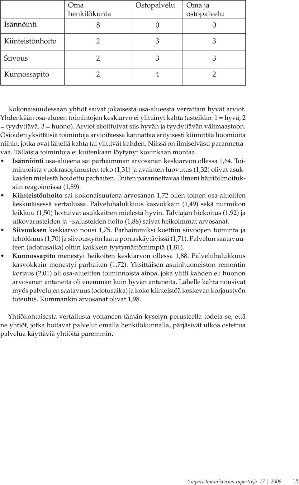 Osioiden yksittäisiä toimintoja arvioitaessa kannattaa erityisesti kiinnittää huomioita niihin, jotka ovat lähellä kahta tai ylittivät kahden. Niissä on ilmiselvästi parannettavaa.