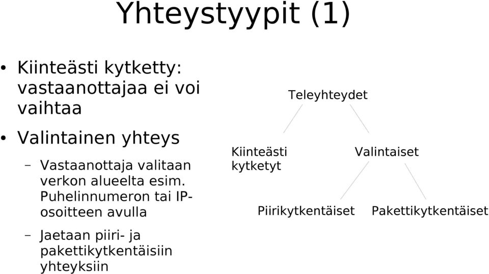 Puhelinnumeron tai IPosoitteen avulla Jaetaan piiri- ja