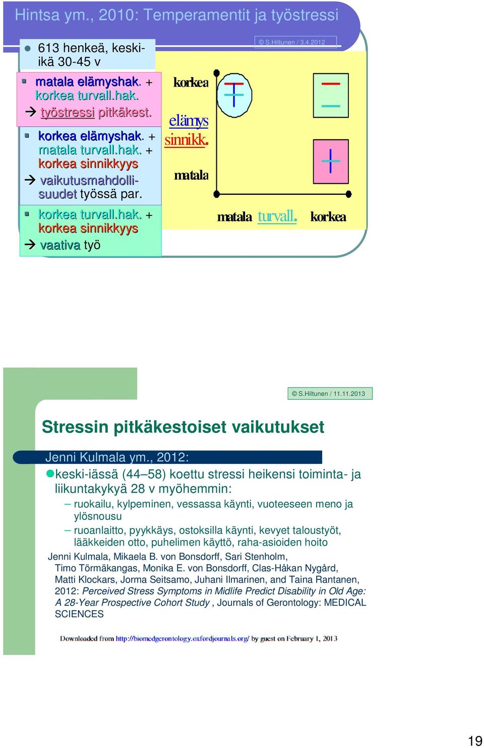 11.2013 Stressin pitkäkestoiset vaikutukset Jenni Kulmala ym.