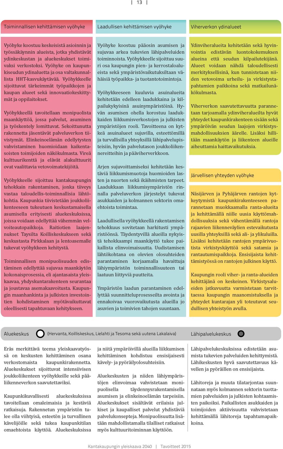 Vyöhykkeelle sijoittuvat tärkeimmät työpaikkojen ja kaupan alueet sekä innovaatiokeskittymät ja oppilaitokset.