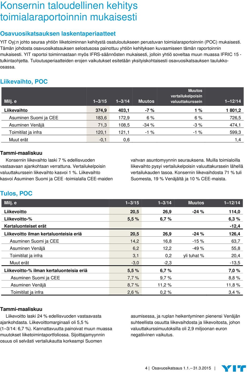 YIT raportoi toiminnastaan myös IFRS-säännösten mukaisesti, jolloin yhtiö soveltaa muun muassa IFRIC 15 - tulkintaohjetta.