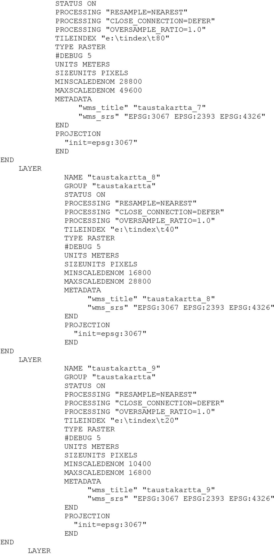 16800 MAXSCALEDENOM 28800 "wms_title" "taustakartta_8" NAME "taustakartta_9"